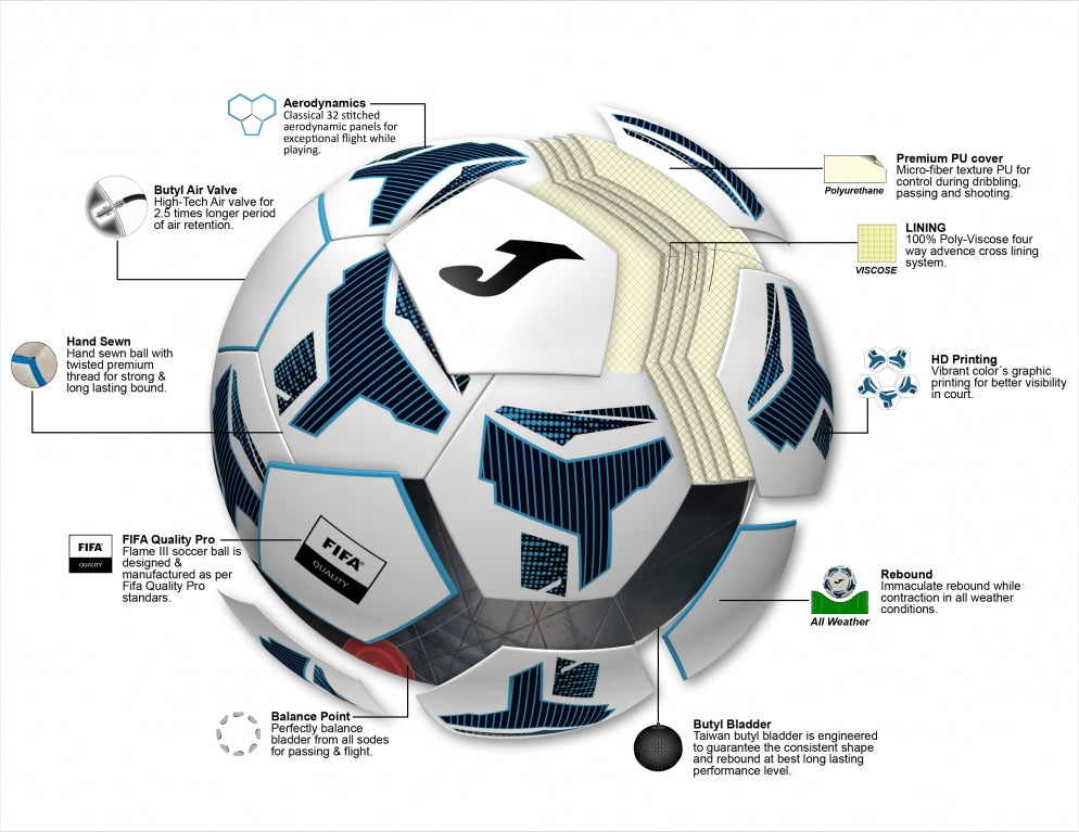iceberg-iii-football-closeup